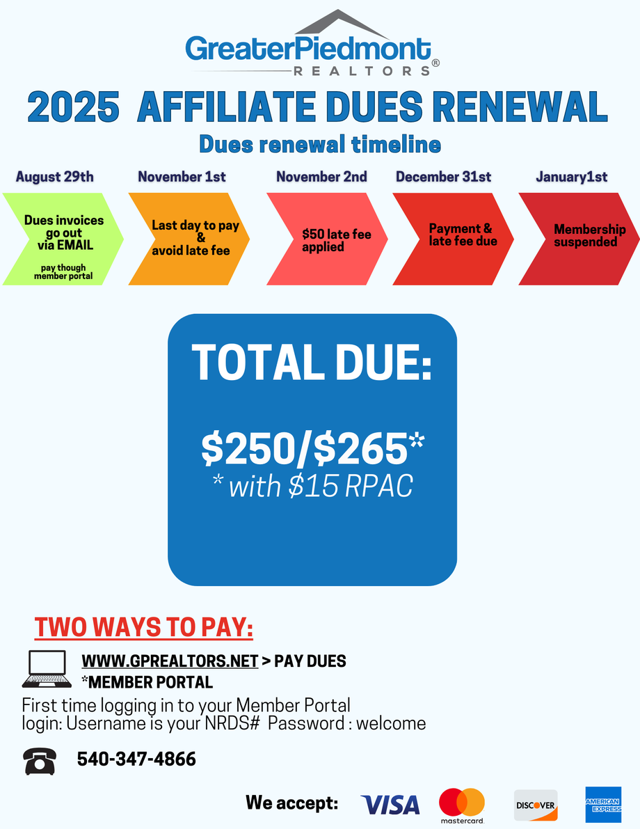 2025 dues renewal affiliates