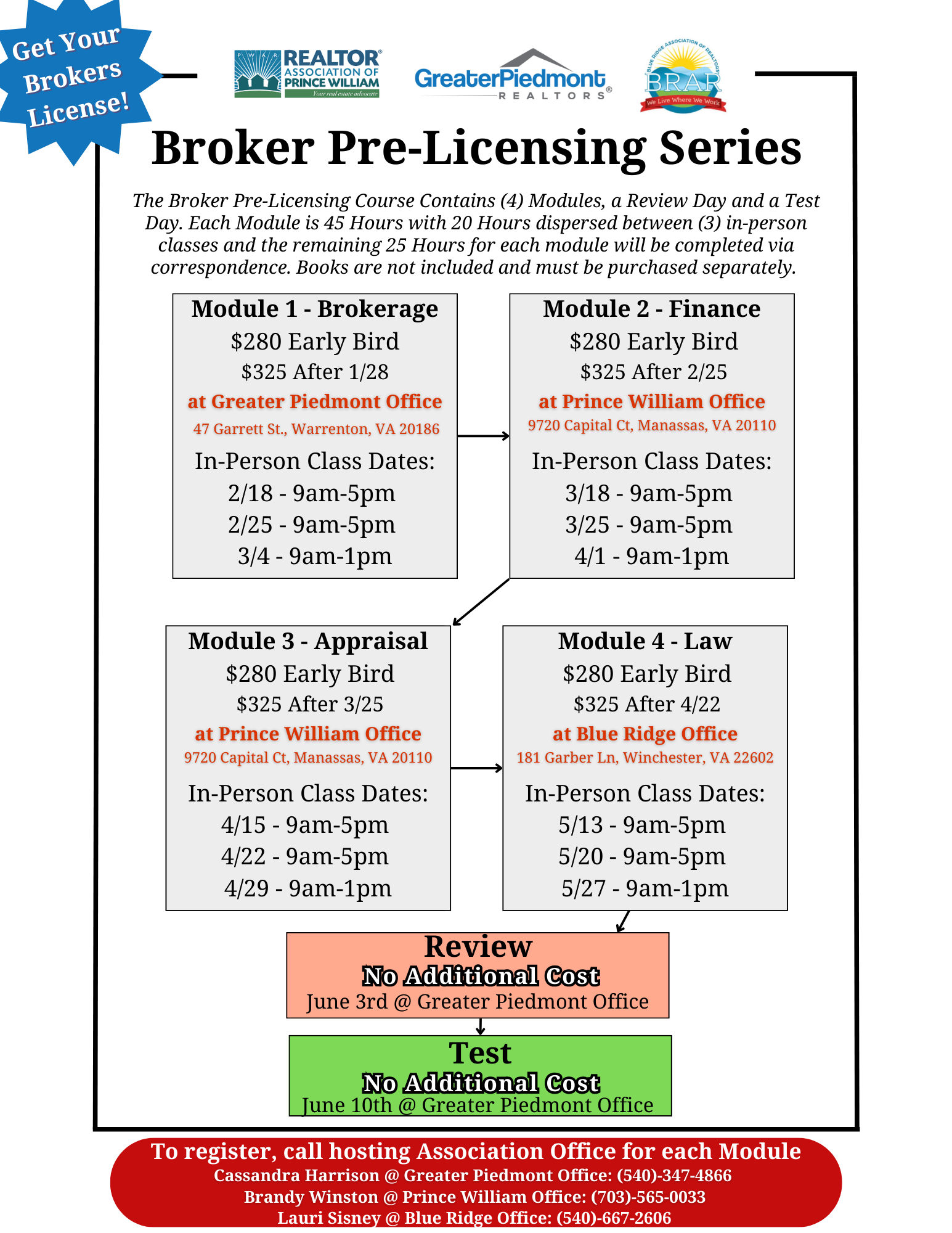 Broker Pre-Licensing Series